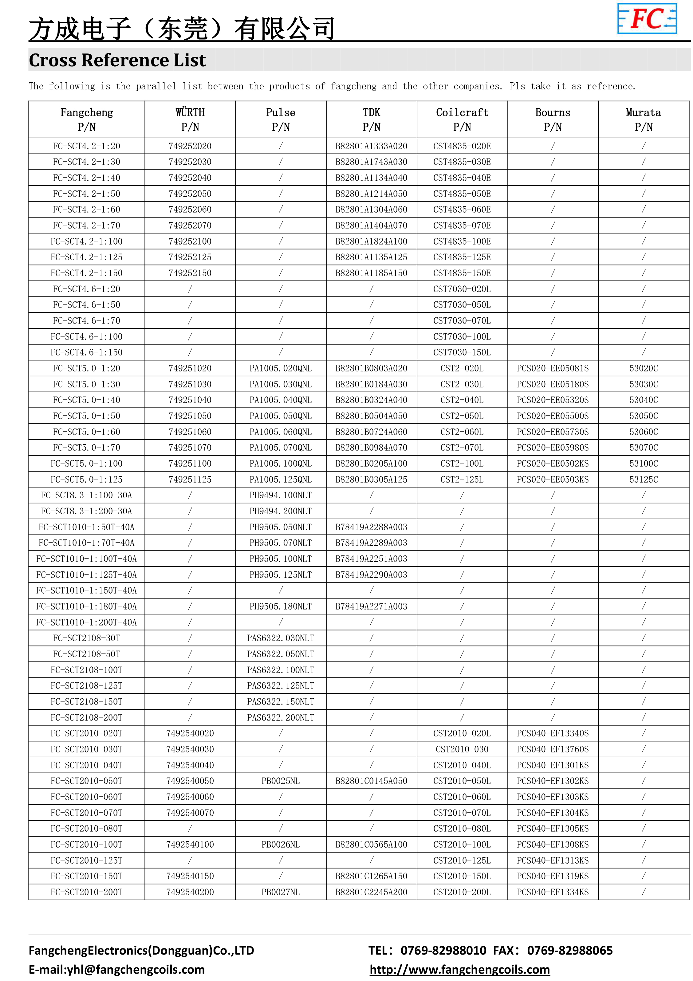 Comparison Table of Fangcheng Products
